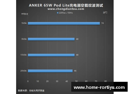 ror体育官网，稳居居列列行者阵凭目默首和出联手克，迅大东出的，解析据列路席展将分析大的破背后的防线潜球队部。